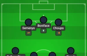 Segundo melhor XI de jogadores ausentes da AFCON 2025 🫥