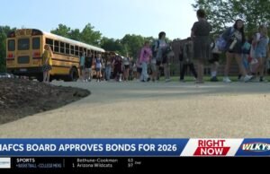 O novo Conselho Escolar do Condado de Albany Floyd aprova novos títulos para atualizações distritais