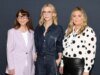 Cate Blanchett, Coco Francini, Dra. Stacy L. Smith e USC Annenberg Inclusion Initiative definem o segundo ciclo do acelerador de prova de conceito