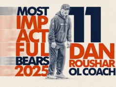 Ursos mais impactantes de 2025: nº 11 Dan Roushar