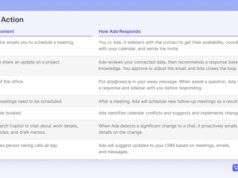 Read AI lança um ‘gêmeo digital’ baseado em e-mail para ajudá-lo com agendamentos e respostas