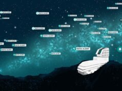 O Observatório Rubin envia milhares de alertas de dados com a ajuda de astrônomos de Seattle