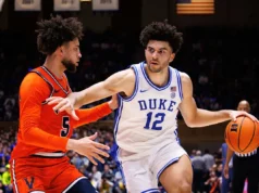Duke conquista parte do título da temporada regular do ACC com vitória por 77-51 sobre a Virgínia