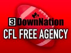 Agência gratuita CFL 2026: AO VIVO