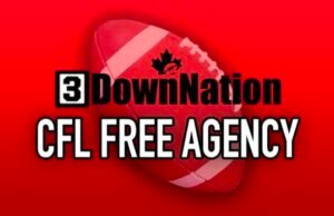 Agência gratuita CFL 2026: AO VIVO