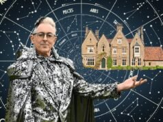 Compre uma casa para cada signo do zodíaco e diremos qual reality show combina com sua personalidade