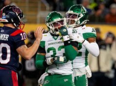 Dividindo o gráfico de profundidade do Saskatchewan Roughriders após 2026 CFL free agency