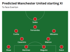 Everton x Man Utd AO VIVO: último placar da Premier League e escalações confirmadas