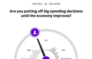 Você está adiando grandes decisões de gastos até que a economia melhore? Como os leitores votaram