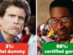 Se você estivesse vivo nos anos 80 e 90, essas 20 perguntas triviais deveriam ser uma brisa total para o seu cérebro avançado