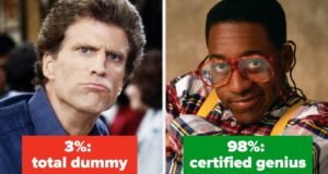 Se você estivesse vivo nos anos 80 e 90, essas 20 perguntas triviais deveriam ser uma brisa total para o seu cérebro avançado