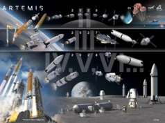 NASA não planeja mais pousar na Lua na próxima missão Artemis