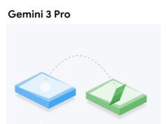 Google lança Gemini 3.1 Pro: desempenho de referência, como experimentá-lo