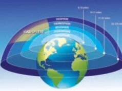 Estudo selvagem propõe possível ligação entre explosões solares e terremotos