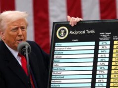 O protecionismo serve a K Street e prejudica a Main Street