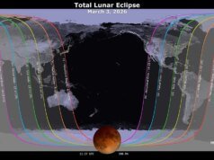 As boas e más notícias sobre o eclipse lunar total da próxima semana