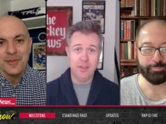 Conclusões: Tom Wilson muda a narrativa, ele e Ovechkin Spark Capitals para voltar e vencer o Mammoth