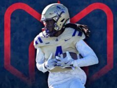 Montreal Alouettes contrata Ja’Coby Matthews, receptor do Alcorn State