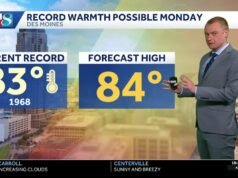 Clima em Iowa: recorde de calor, tempestades e chuva esta semana