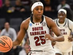 Placar ao vivo de Carolina do Sul x TCU, atualizações e destaques do jogo 2026 NCAA Women’s Elite Eight