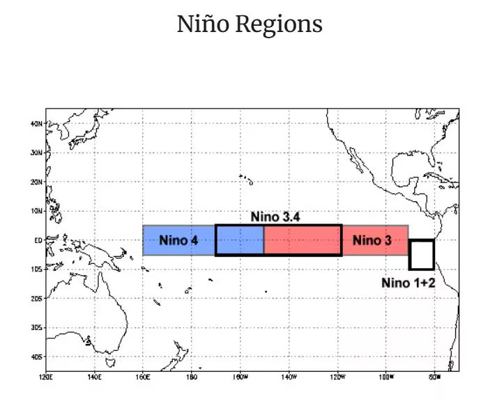 Será que teremos um super El Niño este ano? As primeiras projeções dizem que talvez, e isso preocupa os cientistas do clima