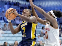 Kyndal Walker marca 20 pontos para liderar Maryland na vitória sobre Murray State por 99-67