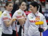 Einarson, do Canadá, melhora para 8-1 e se aproxima dos playoffs do campeonato mundial de curling
