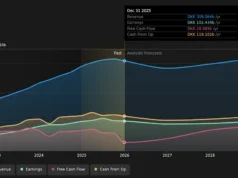 Dados sobre medicamentos para obesidade da Novo Nordisk levantam questões sobre avaliação e impulso