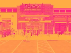 As ações de Portillo (PTLO) sobem, aqui está o porquê