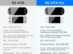 Sony não trará de volta o Vita, mas Anbernic trouxe