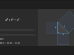 ChatGPT agora pode criar recursos visuais interativos para ajudá-lo a entender conceitos de matemática e ciências