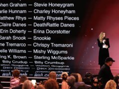 Produtores do Actor Awards nas apresentações musicais de Kristen Bell e Miles Caton, ‘The Office’ Reunion, ‘Abbott Elementary’ Cold Open e muito mais (EXCLUSIVO)