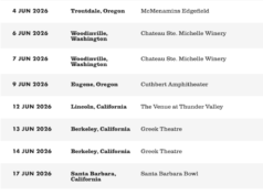 Bob Dylan adiciona datas na Costa Oeste para a turnê de verão de 2026
