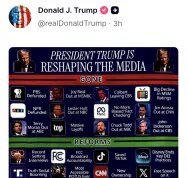 Trump e Newsom discutem sobre a censura e a afirmação despótica do POTUS de estar “remodelando a mídia”