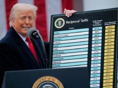 A adoção da IA por Trump está explodindo todo o motivo pelo qual ele queria tarifas em primeiro lugar