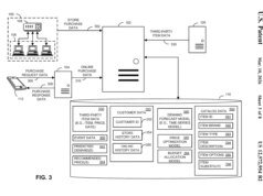 Walmart ganha patentes para alterações de preços baseadas em IA