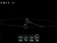 Veja como rastrear a missão Artemis II em tempo real com a nova ferramenta da NASA