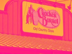 3 ações impopulares caminhando na linha tênue