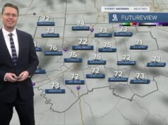 Previsão noturna de Mark