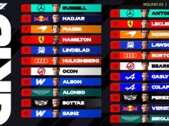 A que horas começa o Grande Prêmio da Austrália e como acompanhar a corrida