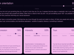 Seu tipo de tesão é normal? O novo teste do Feeld irá ajudá-lo a descobrir.
