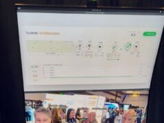 Esta startup do Texas acredita que a IA pode identificar e impedir atiradores em massa