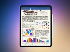 O novo iPad Air M4 da Apple obtém primeiro desconto à vista na Best Buy, até US $ 50 de desconto