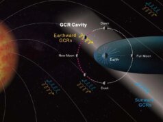 Astrônomos detectam ‘cavidade’ espacial anteriormente desconhecida que protege silenciosamente a Lua