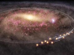 Nosso Sol nasceu em uma parte infernal da Via Láctea. Nova pesquisa explica como escapou