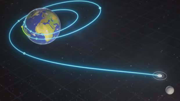 O astronauta da Agência Espacial Canadense, Jeremy Hansen, está orbitando a Lua. Dê uma olhada dentro da cápsula