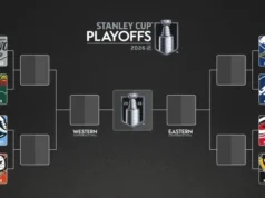 Cronograma dos playoffs da NHL 2026: chave completa, datas, horários, canais de TV, transmissões ao vivo para o caminho para a Copa Stanley