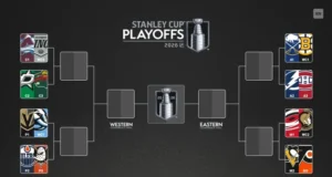Cronograma dos playoffs da NHL 2026: chave completa, datas, horários, canais de TV, transmissões ao vivo para o caminho para a Copa Stanley