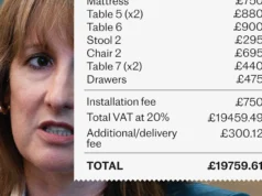 ‘Nove mesas Reeves’: orçamento do chanceler para apartamento em Downing Street revelado