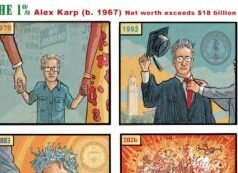 Alex Karp, CEO da Palantir